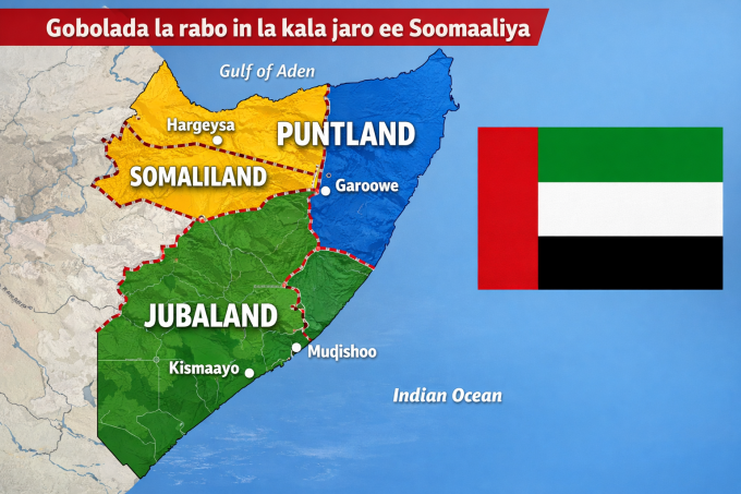 Khatarta Imaaraadka Carabta